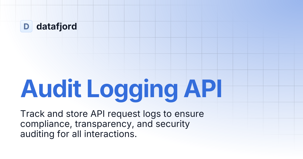 Audit Logging API | datafjord